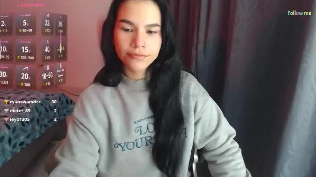 Thumbnail 2, sky_lover_'s Stream at Chaturbate, 21 days ago