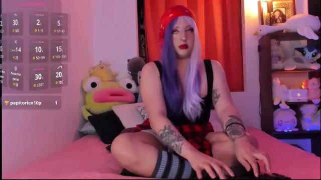 Image 12 of sky_taylor1 Stream on Chaturbate on 6 months ago