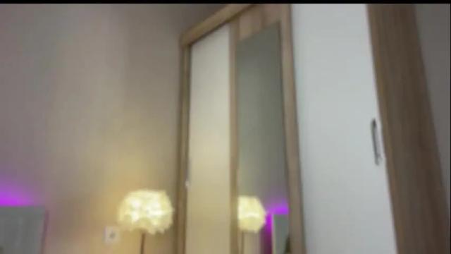 Thumbnail 1, skyffi's Stream at Chaturbate, 3 months ago