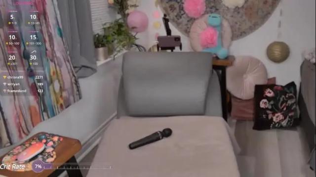 Image 10 of skylar_bird Stream on Chaturbate on 13 days ago
