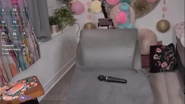 Image 8 of skylar_bird Stream on Chaturbate on 12 days ago