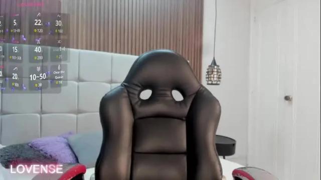 Image 10 of skyler_white Stream on Chaturbate on 3 days ago