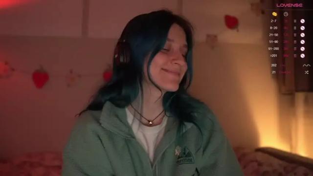 Image 2 of sleepingsonya Stream on Chaturbate on 13 months ago