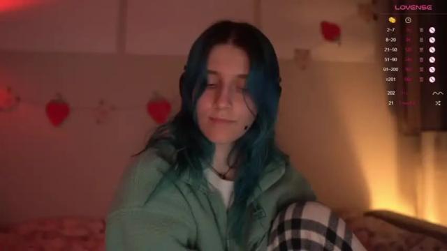 Image 4 of sleepingsonya Stream on Chaturbate on 13 months ago