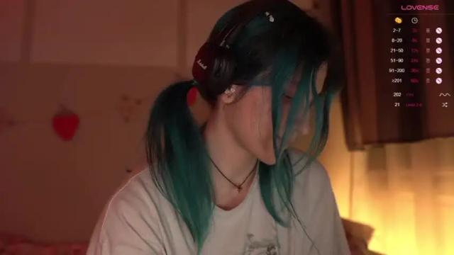 Image 12 of sleepingsonya Stream on Chaturbate on 13 months ago