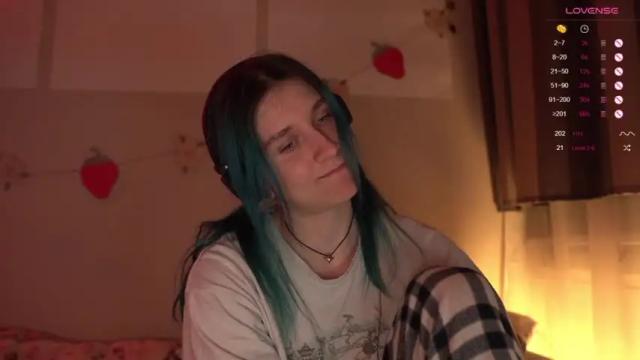 Image 7 of sleepingsonya Stream on Chaturbate on 13 months ago