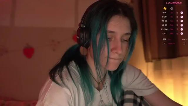 Image 8 of sleepingsonya Stream on Chaturbate on 13 months ago