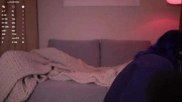 Image 2 of sleepingsonya Stream on Chaturbate on 1 month ago