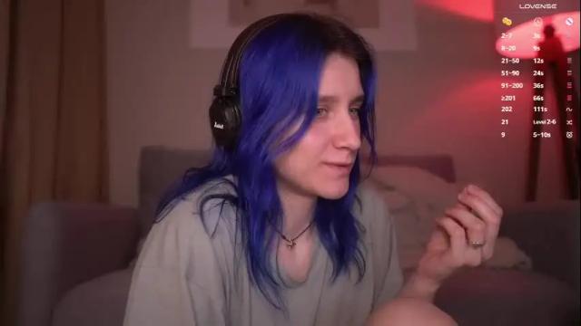 Image 11 of sleepingsonya Stream on Chaturbate on 29 days ago