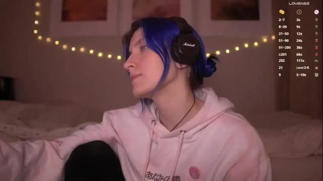 Image 10 of sleepingsonya Stream on Chaturbate on 22 days ago