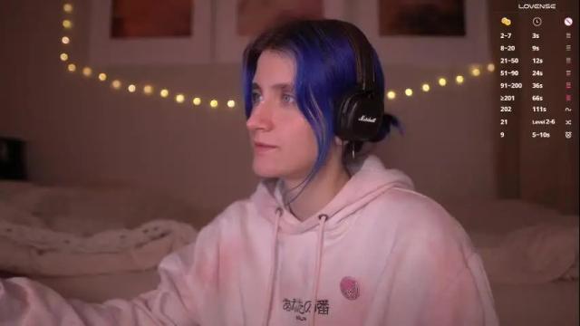 Image 11 of sleepingsonya Stream on Chaturbate on 22 days ago