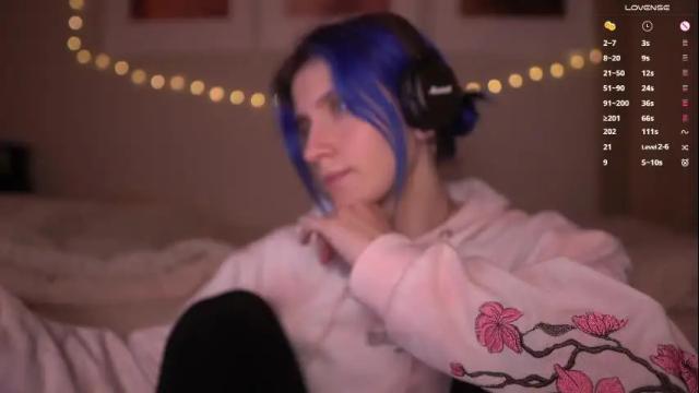 Image 12 of sleepingsonya Stream on Chaturbate on 22 days ago