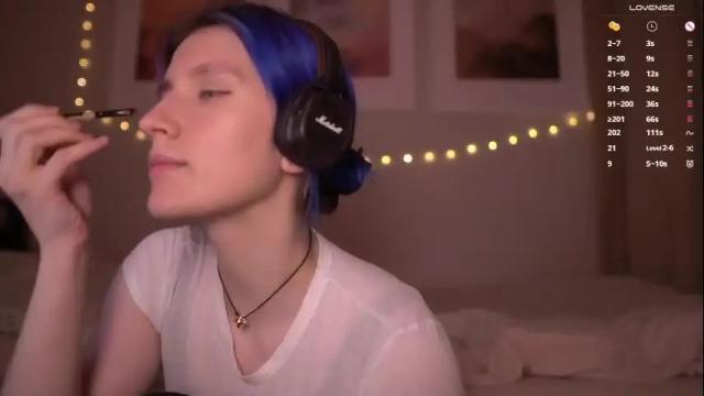 Image 2 of sleepingsonya Stream on Chaturbate on 22 days ago
