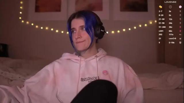 Thumbnail 2, sleepingsonya's Stream at Chaturbate, 20 days ago