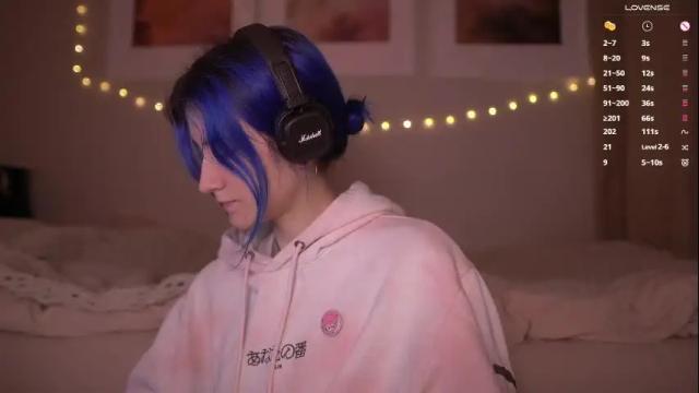 Image 6 of sleepingsonya Stream on Chaturbate on 22 days ago