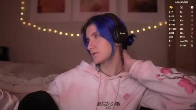 Image 7 of sleepingsonya Stream on Chaturbate on 22 days ago