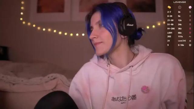 Image 8 of sleepingsonya Stream on Chaturbate on 22 days ago