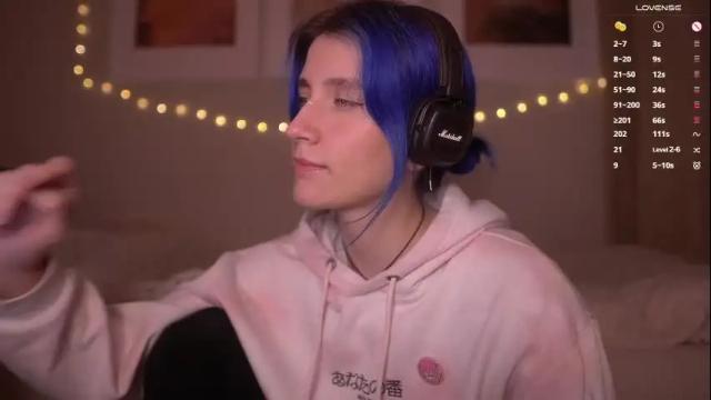 Thumbnail 3, sleepingsonya's Stream at Chaturbate, 20 days ago