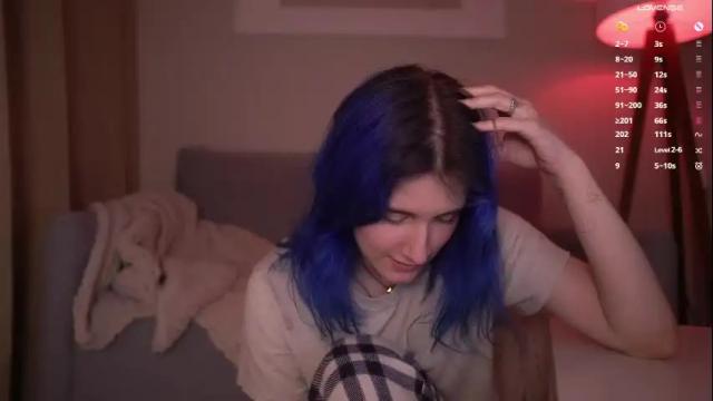 Image 7 of sleepingsonya Stream on Chaturbate on 20 days ago