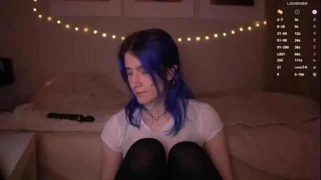 Thumbnail 1, sleepingsonya's Stream at Chaturbate, 16 days ago