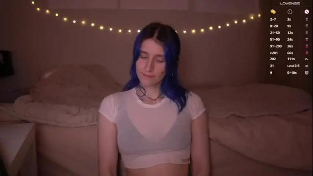 Image 2 of sleepingsonya Stream on Chaturbate on 18 days ago