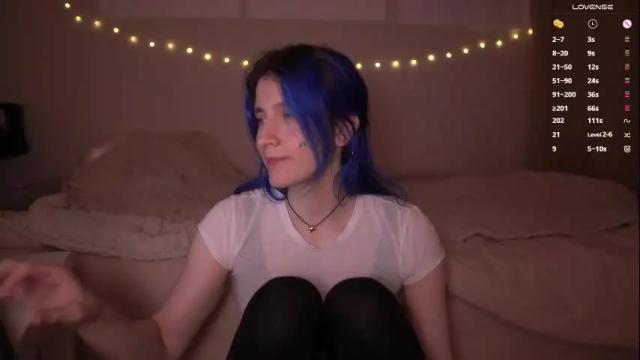 Image 3 of sleepingsonya Stream on Chaturbate on 18 days ago
