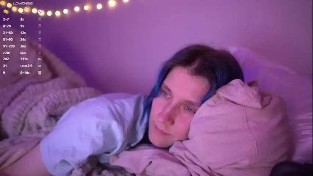 Image 4 of sleepingsonya Stream on Chaturbate on 10 days ago