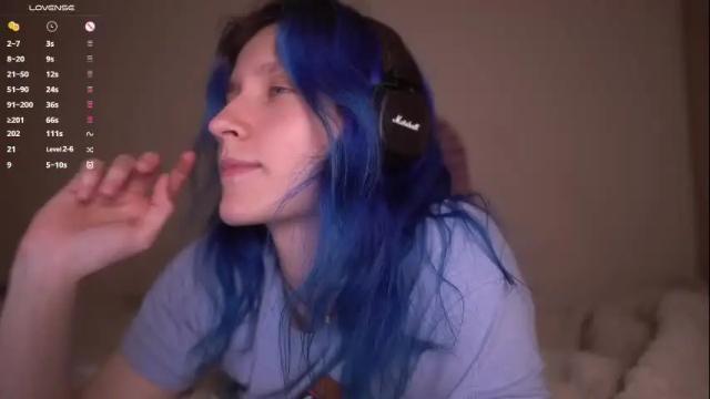 Thumbnail 1, sleepingsonya's Stream at Chaturbate, 2 days ago