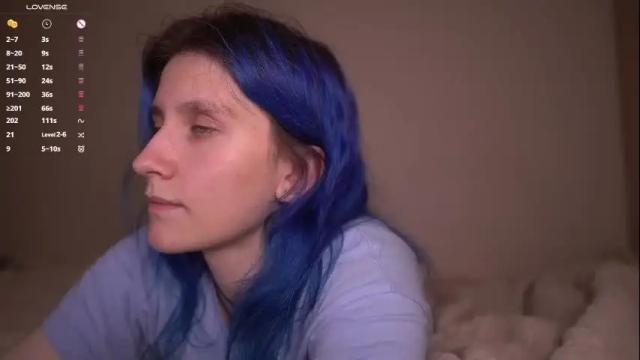 Image 2 of sleepingsonya Stream on Chaturbate on 4 days ago