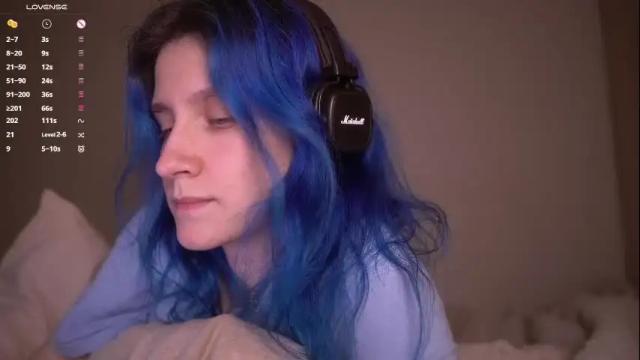 Image 7 of sleepingsonya Stream on Chaturbate on 4 days ago