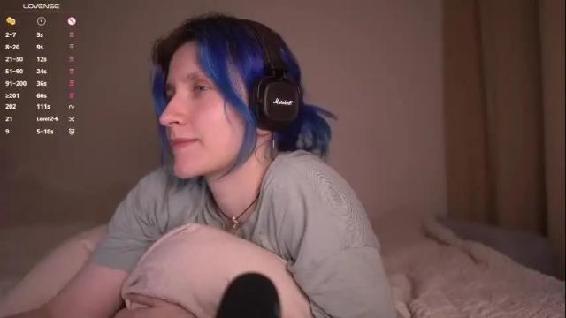 Image 11 of sleepingsonya Stream on Chaturbate on 3 days ago