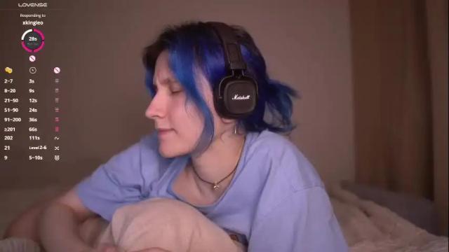 Image 2 of sleepingsonya Stream on Chaturbate on 3 days ago