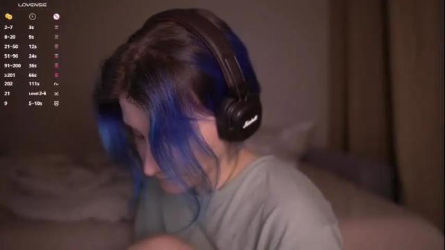 Image 12 of sleepingsonya Stream on Chaturbate on 2 days ago