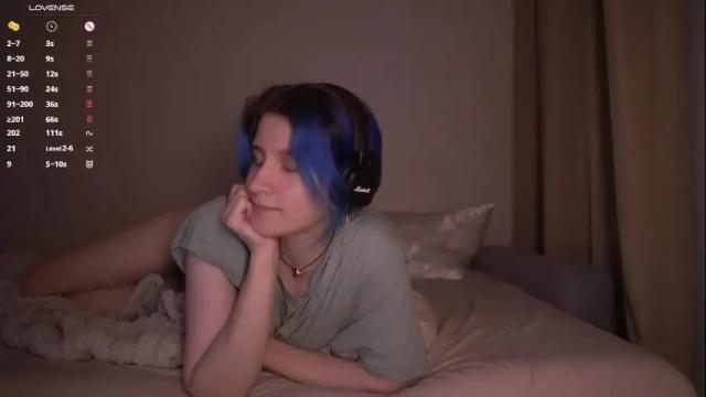 Image 2 of sleepingsonya Stream on Chaturbate on 2 days ago