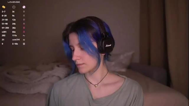Image 8 of sleepingsonya Stream on Chaturbate on 2 days ago