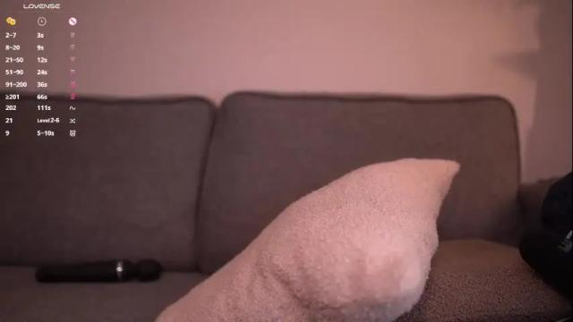 Image 2 of sleepingsonya Stream on Chaturbate on 26 days ago