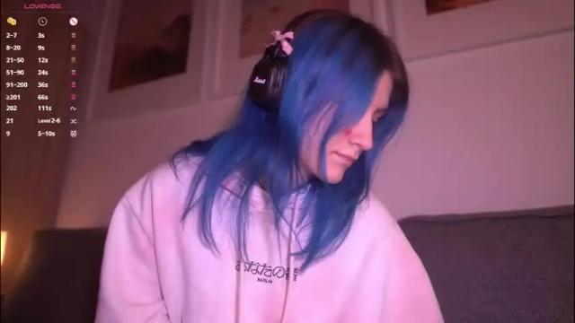 Thumbnail 1, sleepingsonya's Stream at Chaturbate, 1 month ago