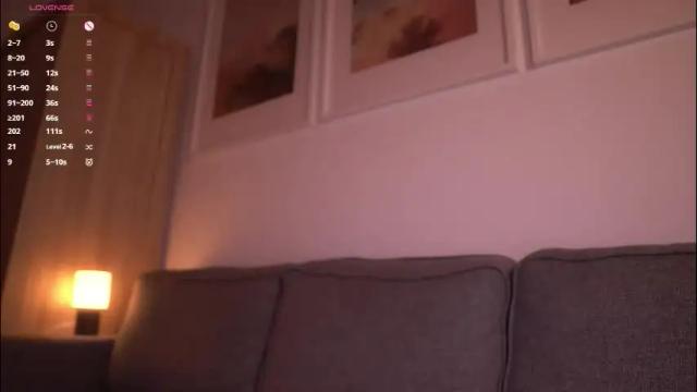 Image 11 of sleepingsonya Stream on Chaturbate on 23 days ago