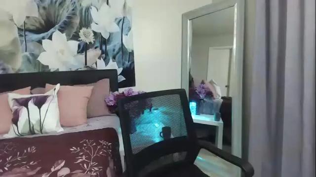 Thumbnail 1, slimthick_thegoddess's Stream at Chaturbate, 16 months ago