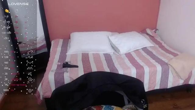 Image 3 of slutlittlecamila Stream on Chaturbate on 12 months ago