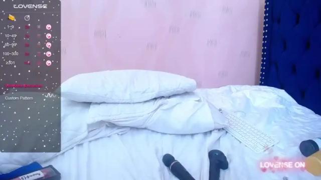 Image 6 of slutlittlecamila Stream on Chaturbate on 12 months ago