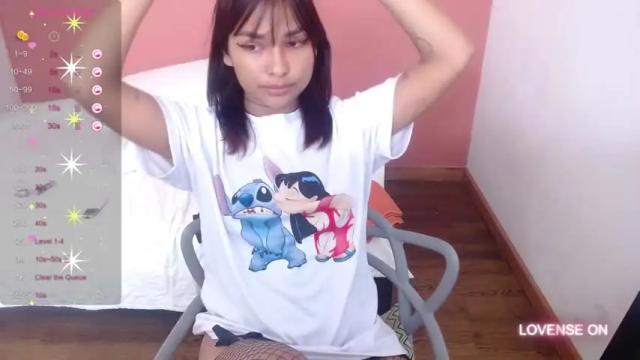 Image 6 of slutlittlecamila Stream on Chaturbate on 12 months ago