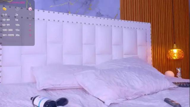 Image 12 of slutlittlecamila Stream on Chaturbate on 1 month ago
