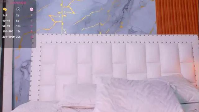 Thumbnail 2, slutlittlecamila's Stream at Chaturbate, 26 days ago