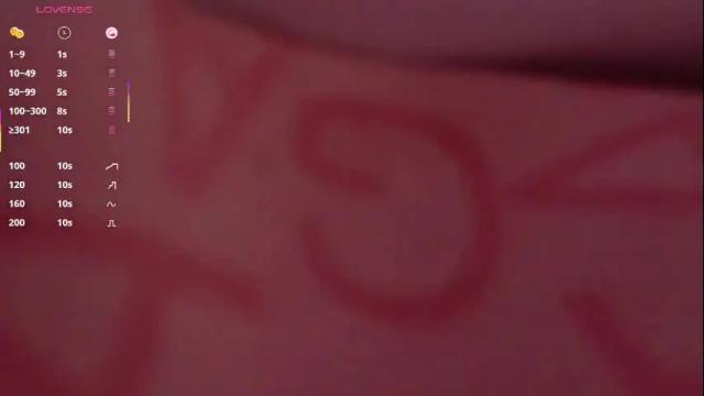 Thumbnail 3, slutlittlecamila's Stream at Chaturbate, 10 days ago