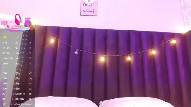 Image 10 of slutlittlecamila Stream on Chaturbate on 9 days ago