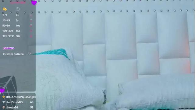Image 11 of slutlittlecamila Stream on Chaturbate on 7 days ago