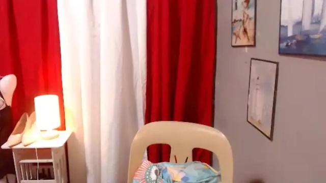 Image 3 of sluttydomalodia Stream on Chaturbate on 23 months ago