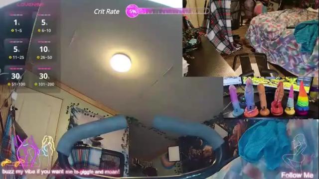 Image 12 of sluttyfrea Stream on Chaturbate on 1 month ago