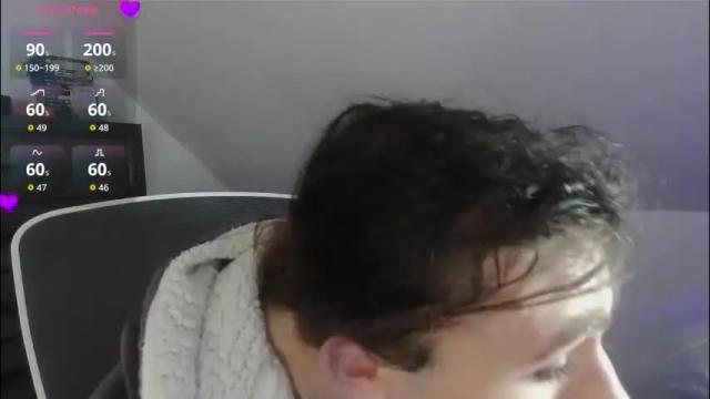 Image 3 of sluttyhorrorparty Stream on Chaturbate on 1 month ago